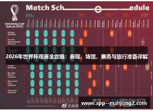 2026年世界杯观赛全攻略：赛程、场馆、票务与旅行准备详解