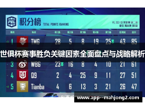 世俱杯赛事胜负关键因素全面盘点与战略解析