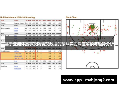基于亚洲杯赛事攻防表现数据的球队实力深度解读与趋势分析